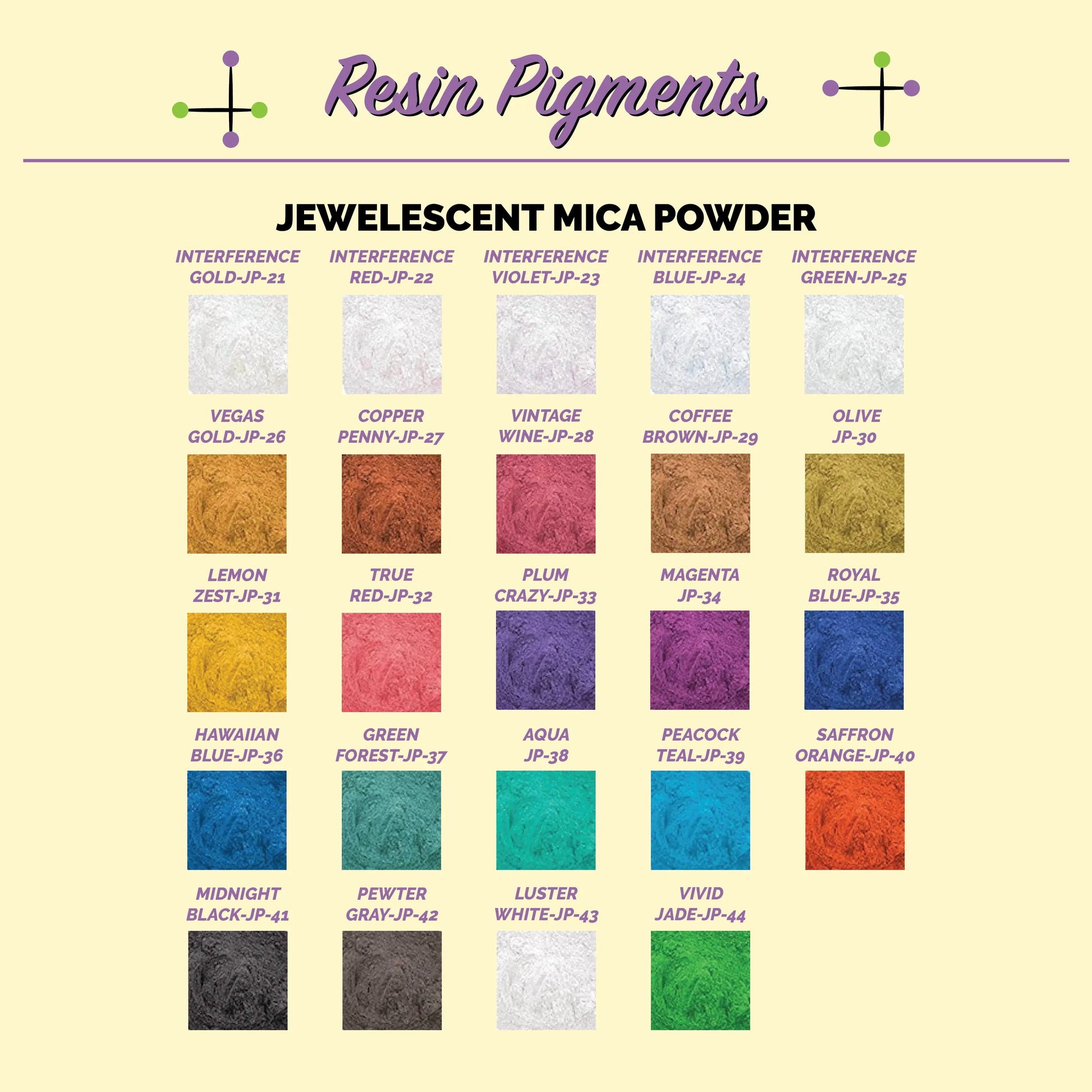 VVD Resin Inclusions mica powder