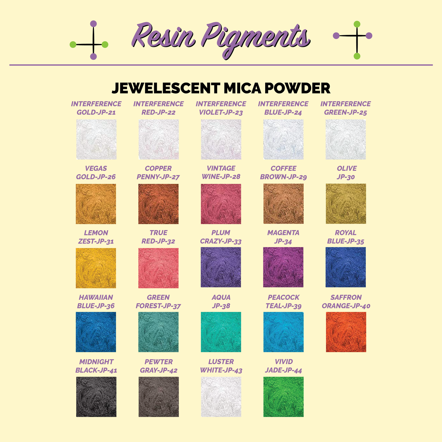 Resin Pigments - mica powder